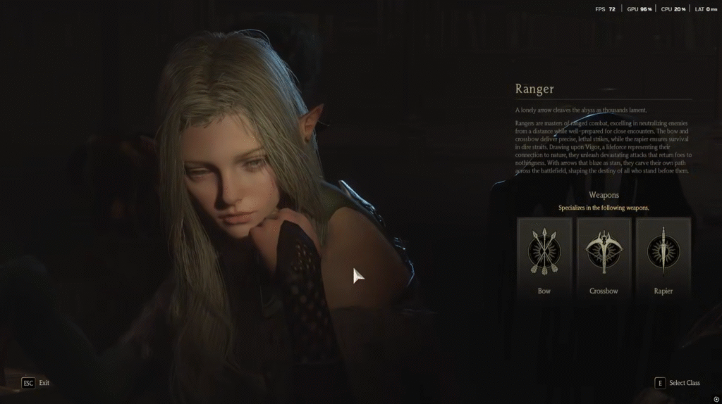 Ranger Class